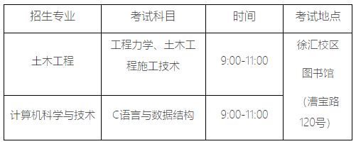 上海专升本