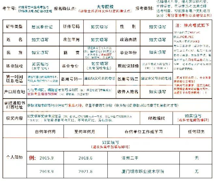 福建专升本