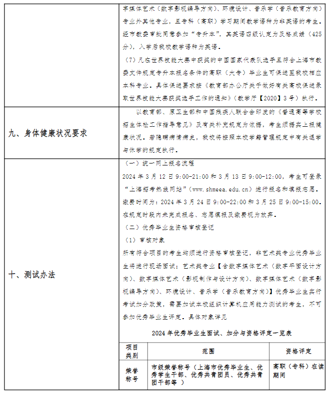 上海专升本