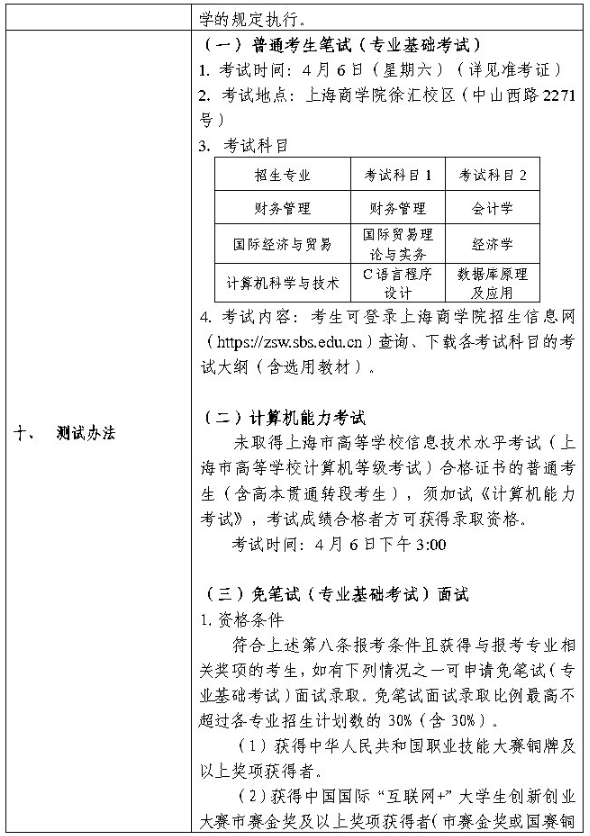 上海专升本