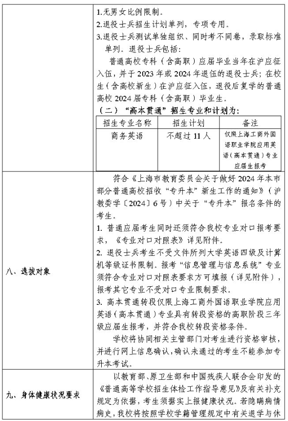 上海专升本