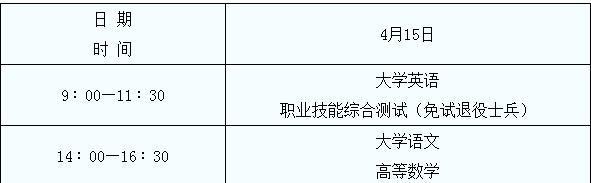 陕西专升本招生简章