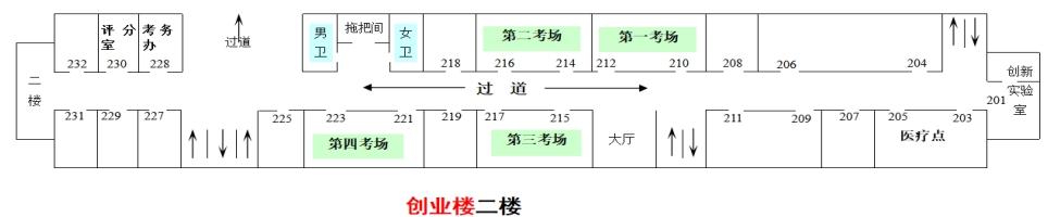 江苏专转本