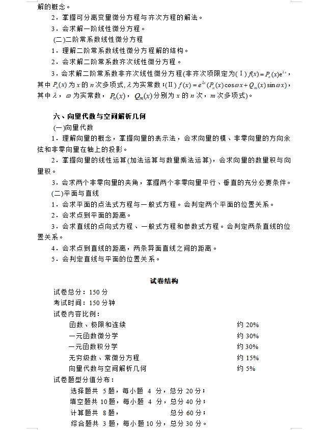 浙江省专升本