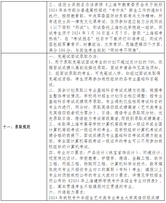 上海专升本