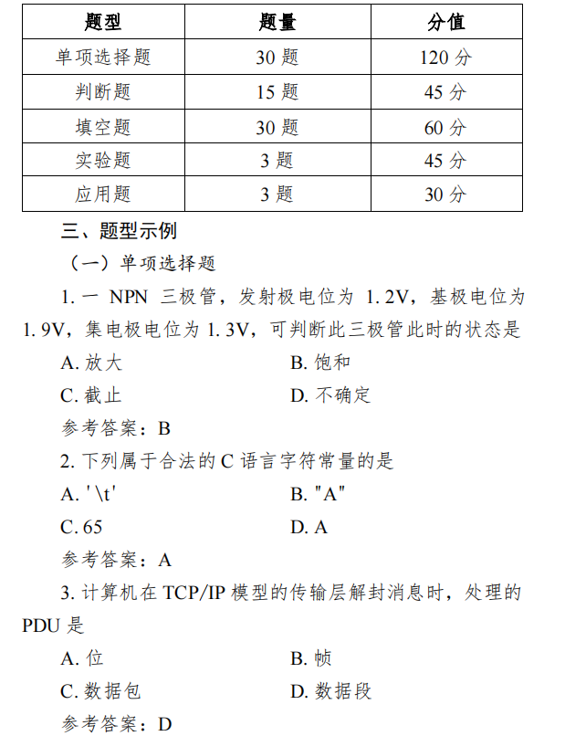 广西专升本