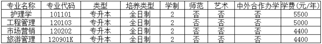 河南专升本