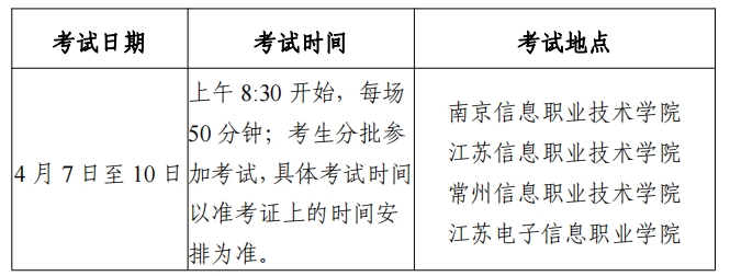 江苏专转本